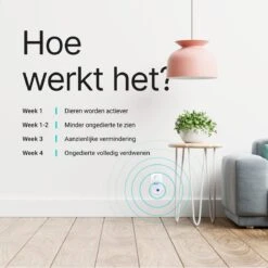 6-Pack Magnify® Ultrasonische Ongedierte Verjager - Muizen Bestrijden - Insecten Bestrijden - Ultrasone Verjager - Pest Repeller - Muizenverjager - 2022 Model -Tuinverzorgings Winkel 1200x1200 911