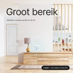 6-Pack Magnify® Ultrasonische Ongedierte Verjager - Muizen Bestrijden - Insecten Bestrijden - Ultrasone Verjager - Pest Repeller - Muizenverjager - 2022 Model -Tuinverzorgings Winkel 1200x1200 912