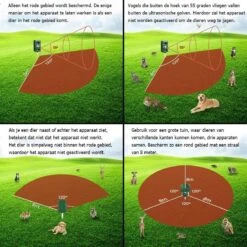 Cosas & Más - Ultrasone Kattenverjager - Marterverjager - Kattenschrik - Vogelverschrikker - Flashlight - Zonne Energie - Met USB Kabel -Tuinverzorgings Winkel 1200x1200 920