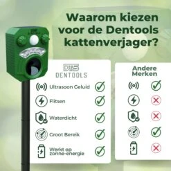 Dentools Ultrasone Kattenverjager 110 Graden - Ongedierte Verjager - Ongediertebestrijding - Zonneenergie - Groot Bereik - Oplaadbaar -Tuinverzorgings Winkel 1200x1200 942