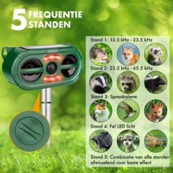 DynaBright - Solar Kattenverjager - Marterverjager - Waterdicht - Honden En Kattenschrik - Muizenverjager - Vogelverjager - Oplaadbare Batterijen - Bewegingssensor - Zonne-energie - USB Lader 5 DynaBright - Solar Kattenverjager - Marterverjager - Waterdicht - Honden En Kattenschrik - Muizenverjager - Vogelverjager - Oplaadbare Batterijen - Bewegingssensor - Zonne-energie - USB Lader -Tuinverzorgings Winkel 1200x1200 953