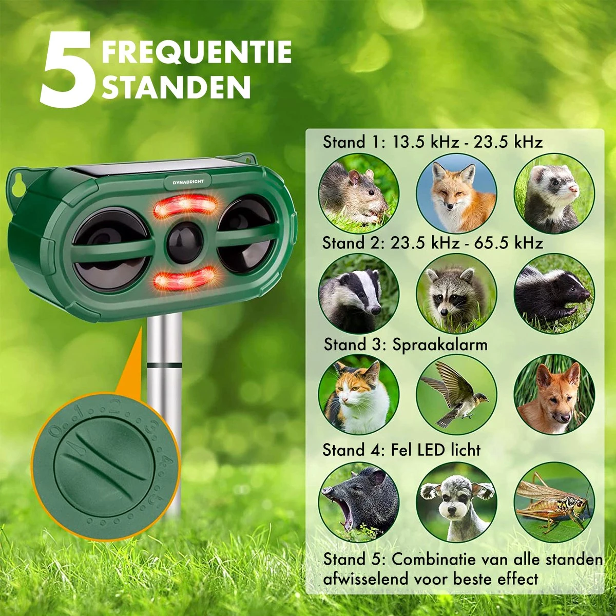 DynaBright - Solar Kattenverjager - Marterverjager - Waterdicht - Honden en Kattenschrik - Muizenverjager - Vogelverjager - Oplaadbare Batterijen - Bewegingssensor - Zonne-energie - USB Lader DynaBright - Solar Kattenverjager - Marterverjager - Waterdicht - Honden En Kattenschrik - Muizenverjager - Vogelverjager - Oplaadbare Batterijen - Bewegingssensor - Zonne-energie - USB Lader -Tuinverzorgings Winkel 1200x1200 953