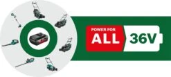 Bosch ALB 36 LI - Bladblazer - Met 36 V Accu En Lader 5 Bosch ALB 36 LI - Bladblazer - Met 36 V Accu En Lader -Tuinverzorgings Winkel 1200x541 1