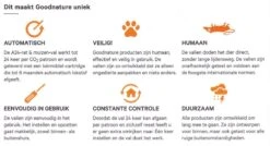 Goodnature A24 Met Teller - Rattenval - Muizenval - Rat - Muis -Tuinverzorgings Winkel 1200x652 1