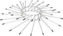 Gardigo Marter Verdedigingsgordel Set Van 2 -Tuinverzorgings Winkel 1200x686 4