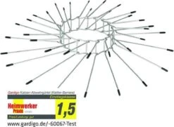 Gardigo Kattenafweergordel -Tuinverzorgings Winkel 1200x879