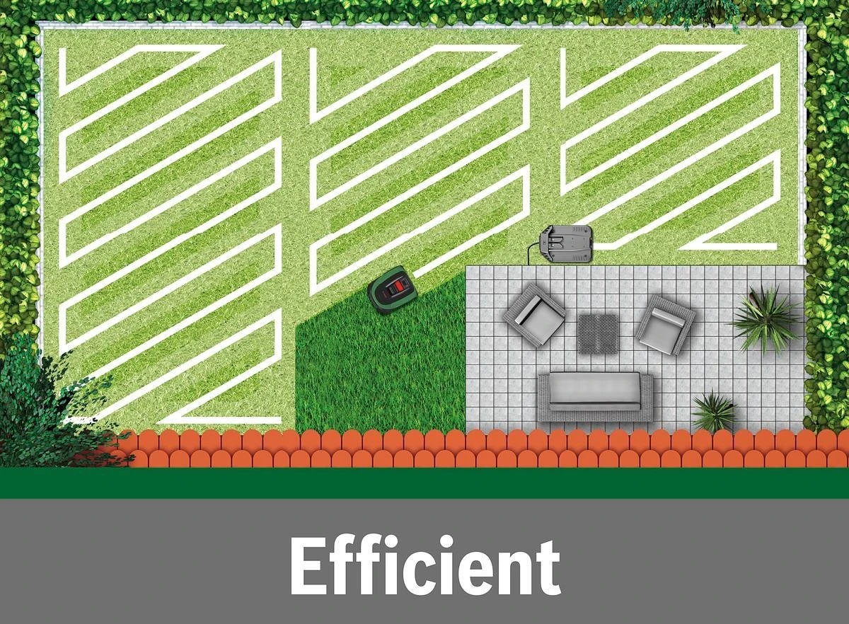 Bosch Indego XS 300 Robotmaaier - Maaibreedte 19 cm - Voor gazons tot 300 m2 Bosch Indego XS 300 Robotmaaier - Maaibreedte 19 Cm - Voor Gazons Tot 300 M2 -Tuinverzorgings Winkel 1200x882 2