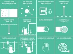 VONROC Dompelpomp/Waterpomp 400W - 8000l/h - Voor Vuil En Schoonwater - Met Vlotter 4 VONROC Dompelpomp/Waterpomp 400W - 8000l/h - Voor Vuil En Schoonwater - Met Vlotter -Tuinverzorgings Winkel 1200x897 1