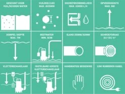 VONROC Dompelpomp RVS - Vuilwaterpomp - Waterpomp - 1100W - 20000 L/h - Voor Vuil- En Schoonwater - Met Vlotter -Tuinverzorgings Winkel 1200x898 2