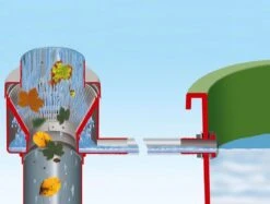 Garantia - Vulautomaat - Regenton - Eco De Luxe - 80 M² - Bladvanger - Grijs -Tuinverzorgings Winkel 1200x909 7