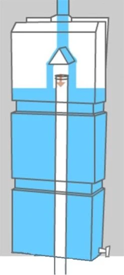 Prestige Regenton Grijs (waterton) 100L (incl. Kraantje En Aan De Wand/muur Te Bevestigen) 5 Prestige Regenton Grijs (waterton) 100L (incl. Kraantje En Aan De Wand/muur Te Bevestigen) -Tuinverzorgings Winkel 542x1200 7