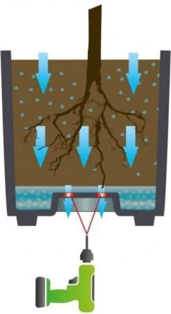 EDA Plantenbak - Bloembak - 46L - 78,5 X 29,5 X 60 Cm - Antraciet -Tuinverzorgings Winkel 654x1200 2
