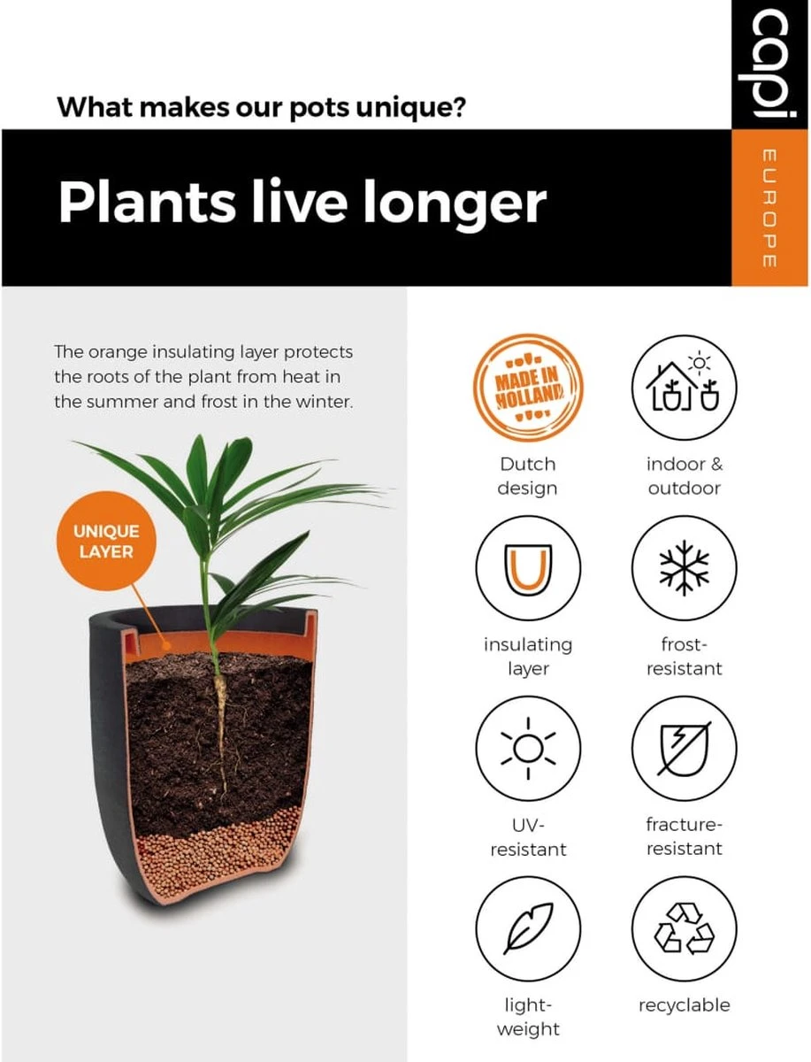 Capi Europe - Bloempot bol Rib NL - 35x34 - Ivoor - Voor binnen en buiten - KOFI932 Capi Europe - Bloempot Bol Rib NL - 35x34 - Ivoor - Voor Binnen En Buiten - KOFI932 -Tuinverzorgings Winkel