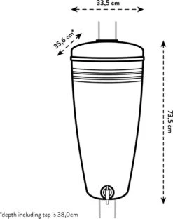 Elho Green Basics Rain Catcher 33 - Regenton Voor Balkonbuiten - Ø 33.5 X H 73.5 Cm - Zwart/Living Black -Tuinverzorgings Winkel 951x1200 2